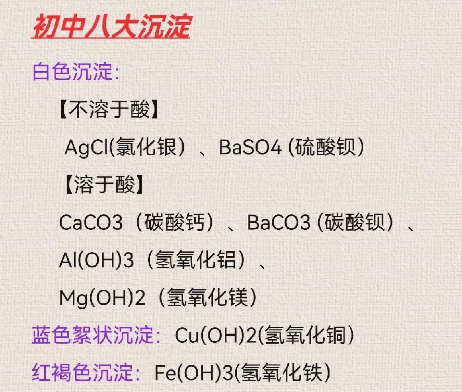 初中八大沉淀 白色沉淀: 【不溶于酸】 agcl(氯化银),baso4 (硫酸钡)