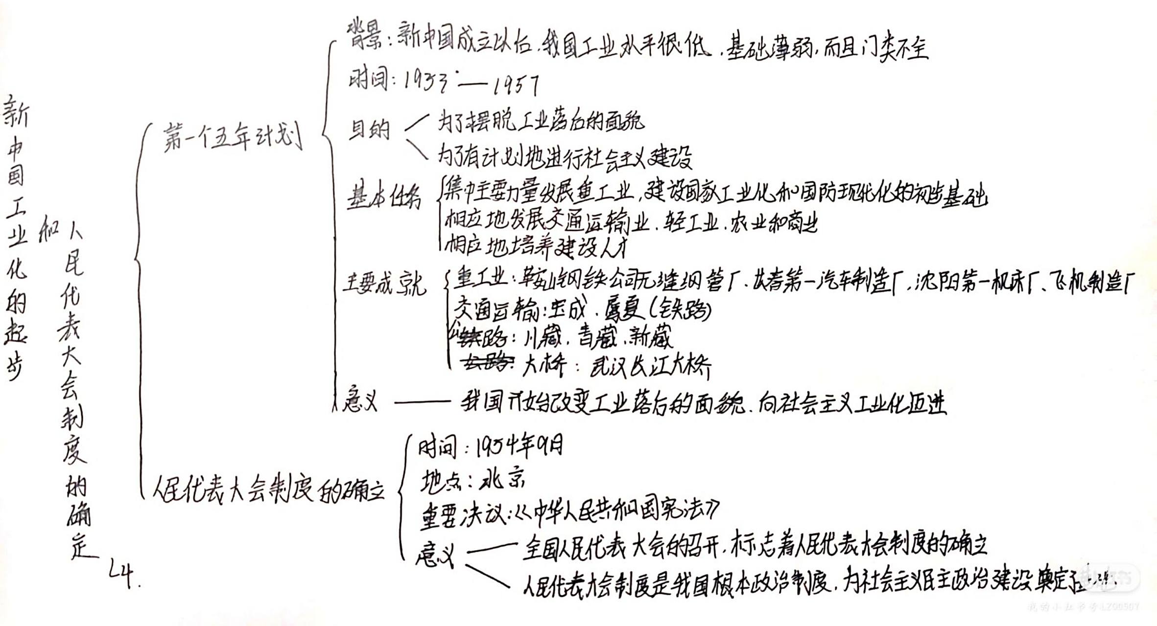 八年级下册历史思维导图   制度的确立