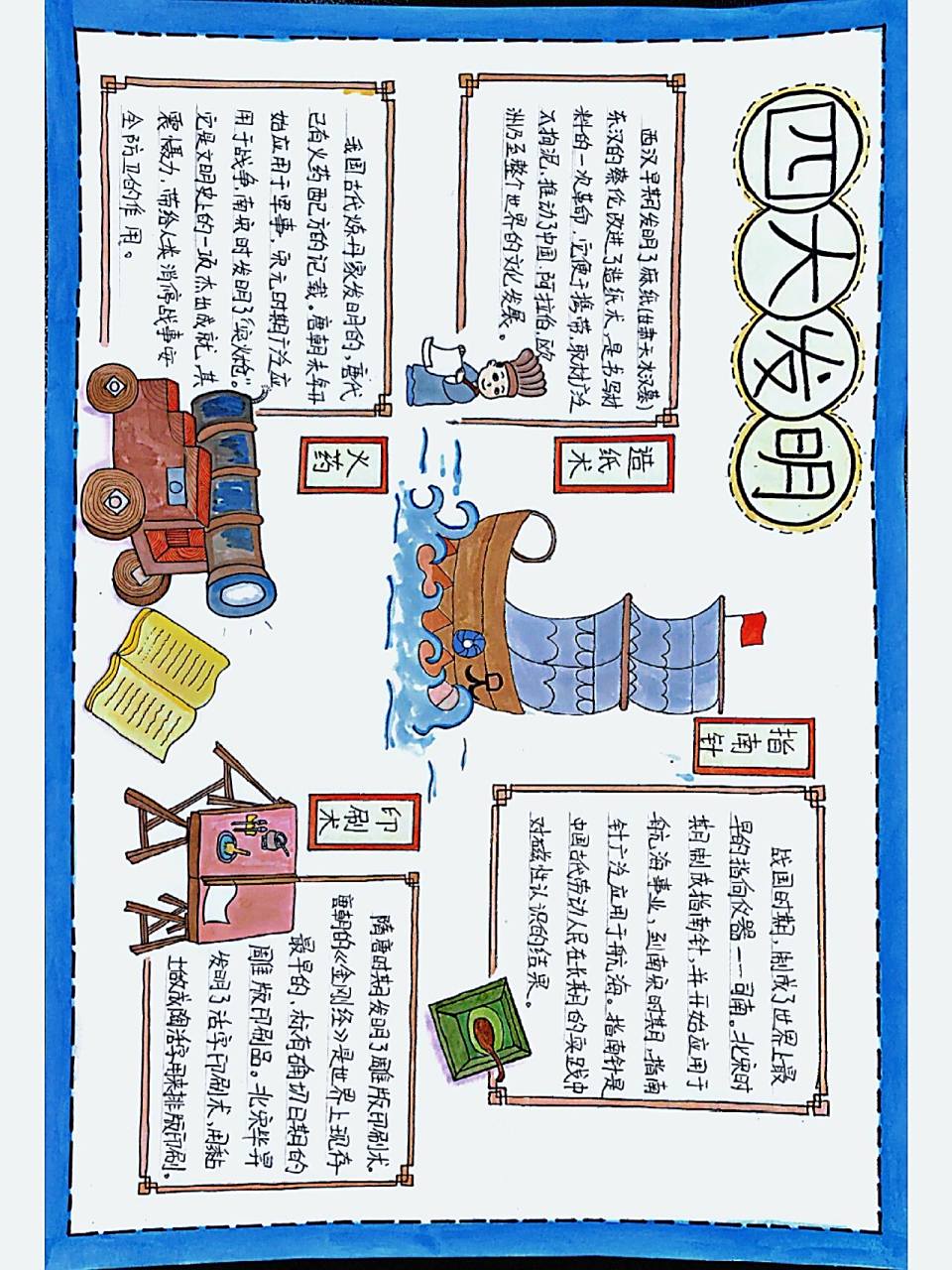 四大发明 手抄报 小学生手抄报,四大发明涂色版,终于涂完颜色啦,需要