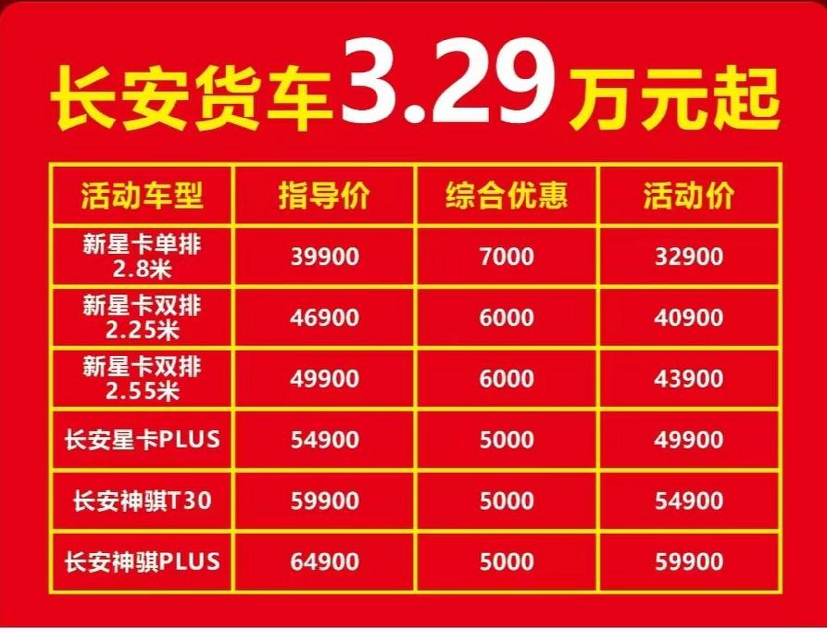 长安凯程星卡单排直降7000,双排直降6000,最低至3.29w