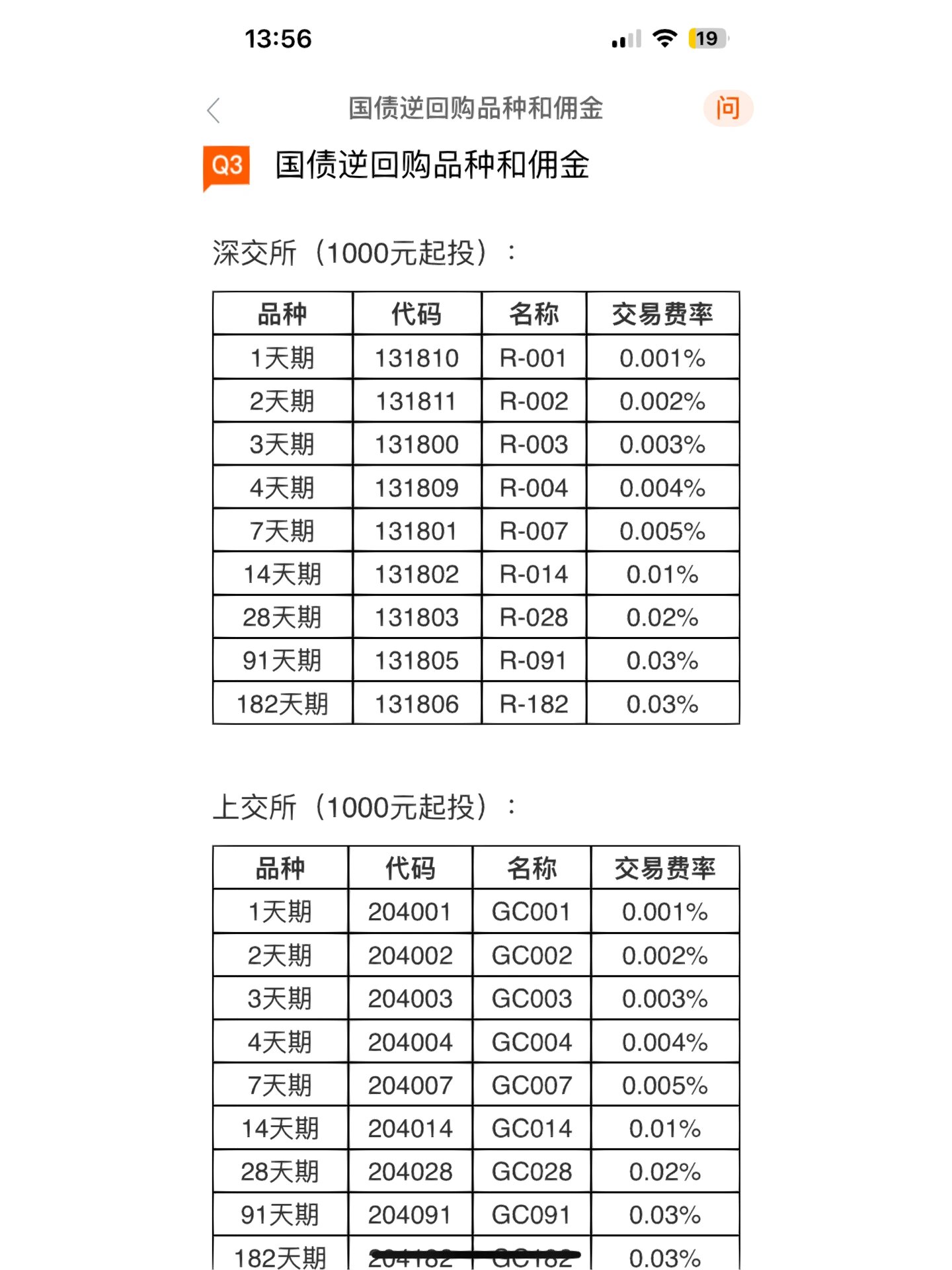 国债逆回购手续费图片