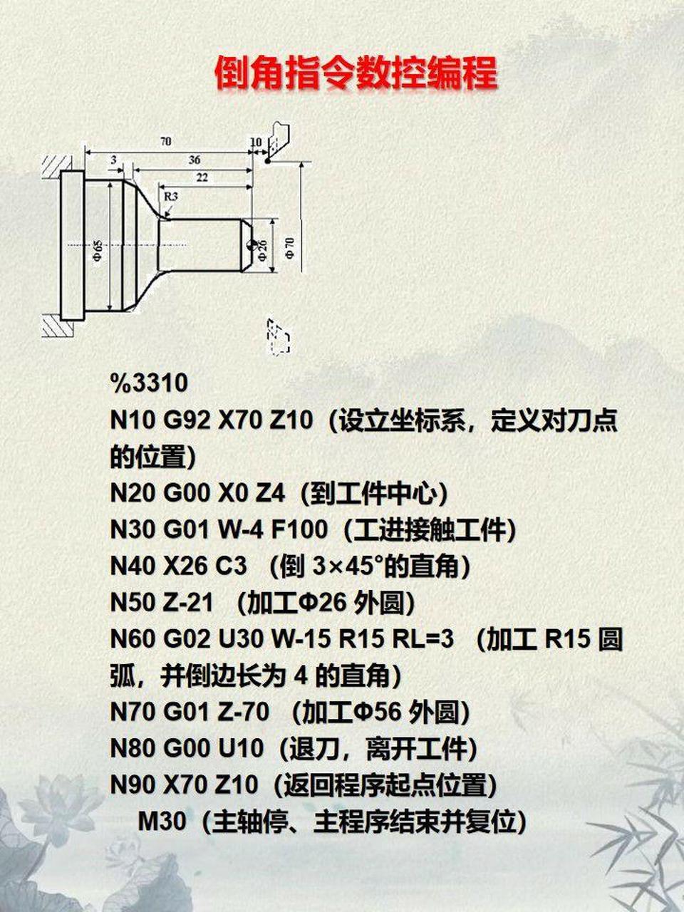 数控切割机编程图过程图片