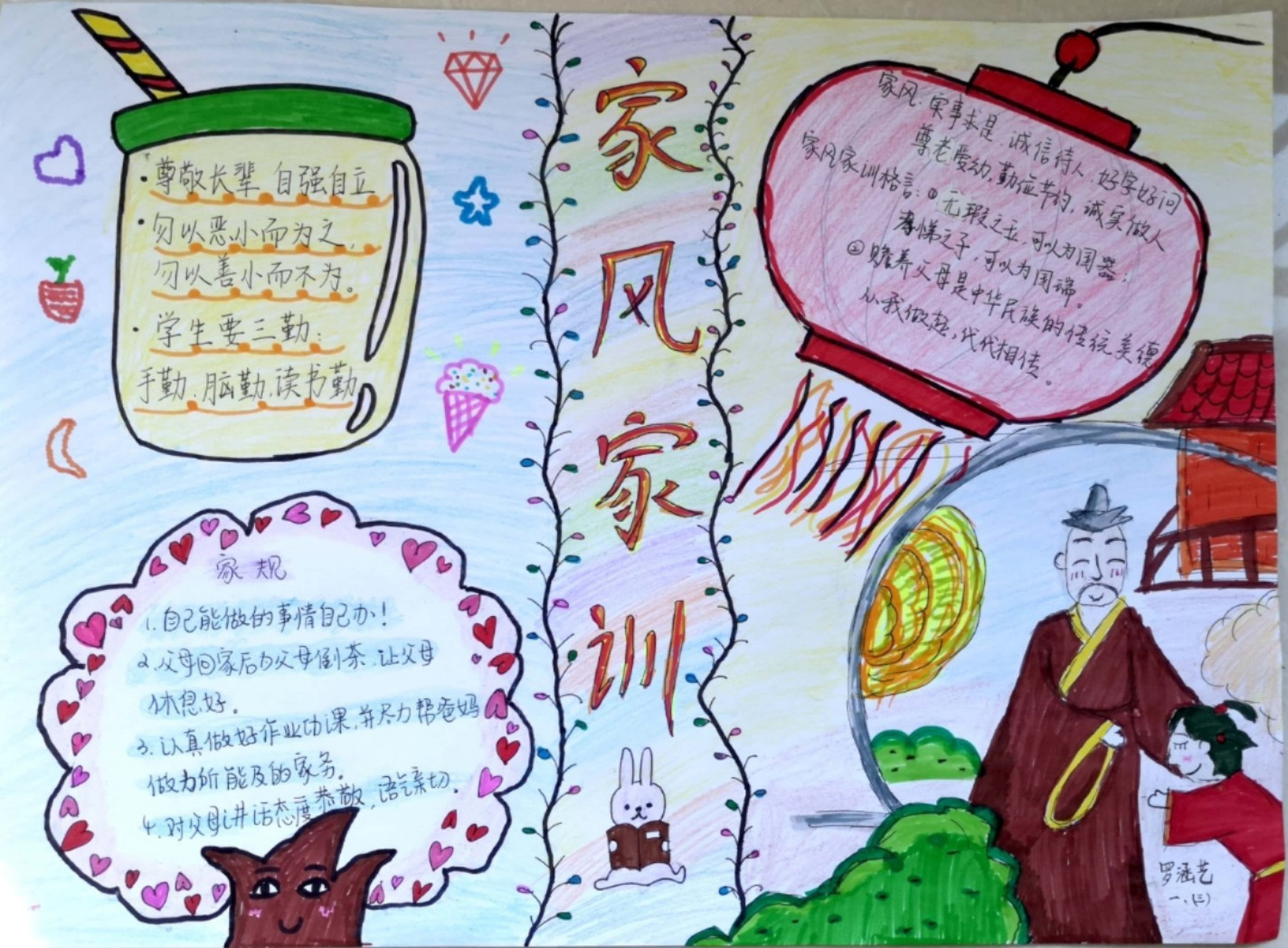 家规家风家训手抄报 今天和外甥女一起完成的手抄报!