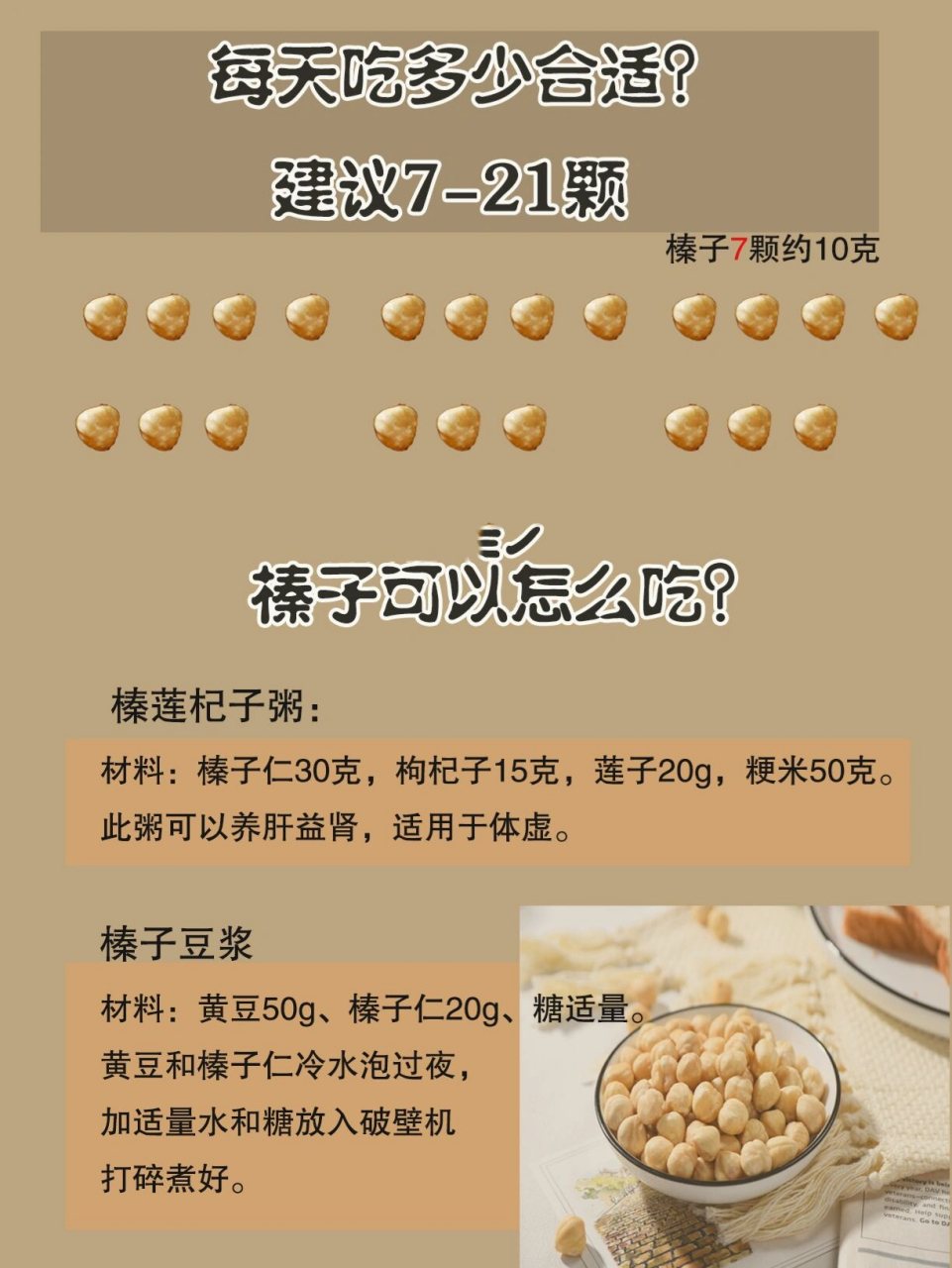 8坚果小知识榛子~ 每天吃多少?怎么吃?