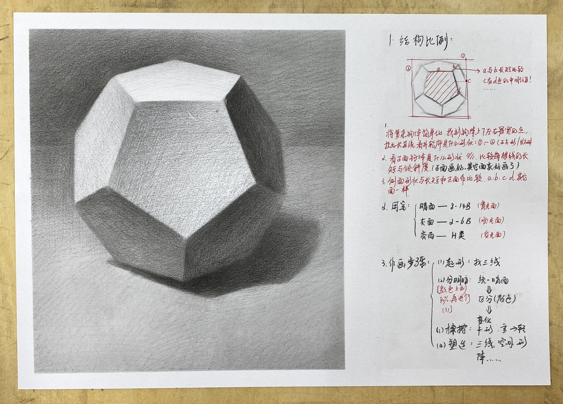 素描十二面体起形图片