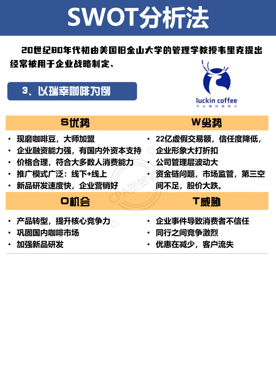 swot分析,即基於內外部競爭環境和競爭條件下的態勢分析