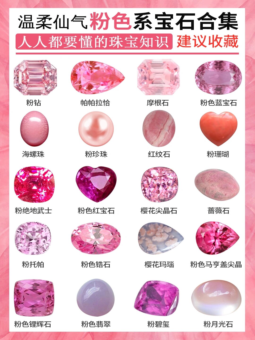 代表着甜美,温柔和纯真;粉色代表女性,代表娇柔可爱,纯纯的粉色系像