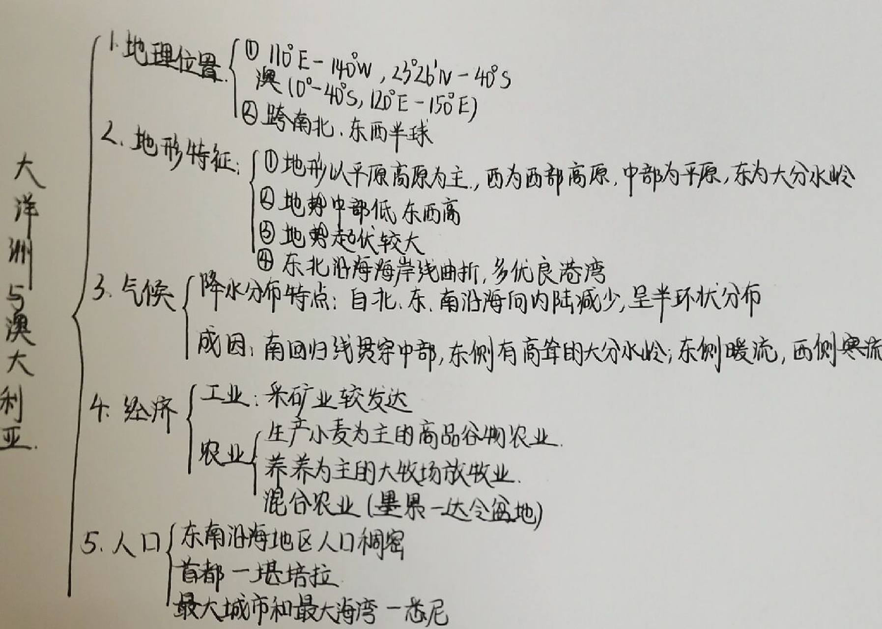 地理大洋洲,南方地区和北方地区的思维导图 不过是开学最后一天赶作业