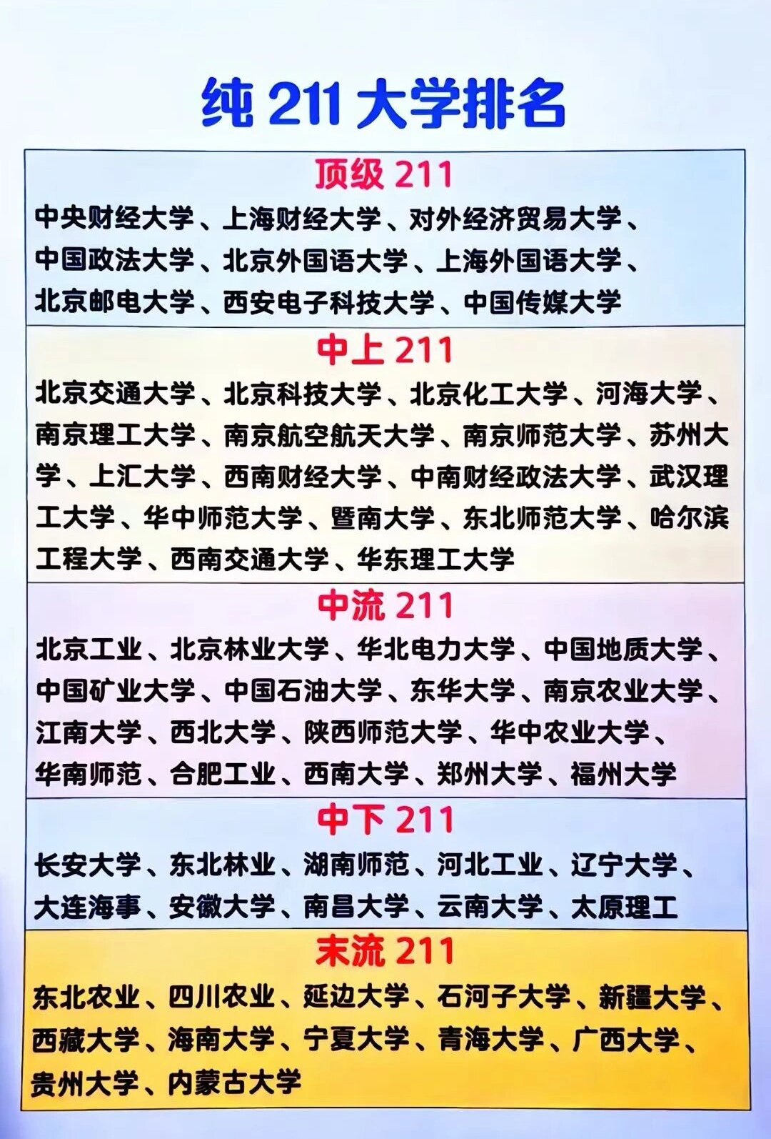 安徽大学与南昌大学图片