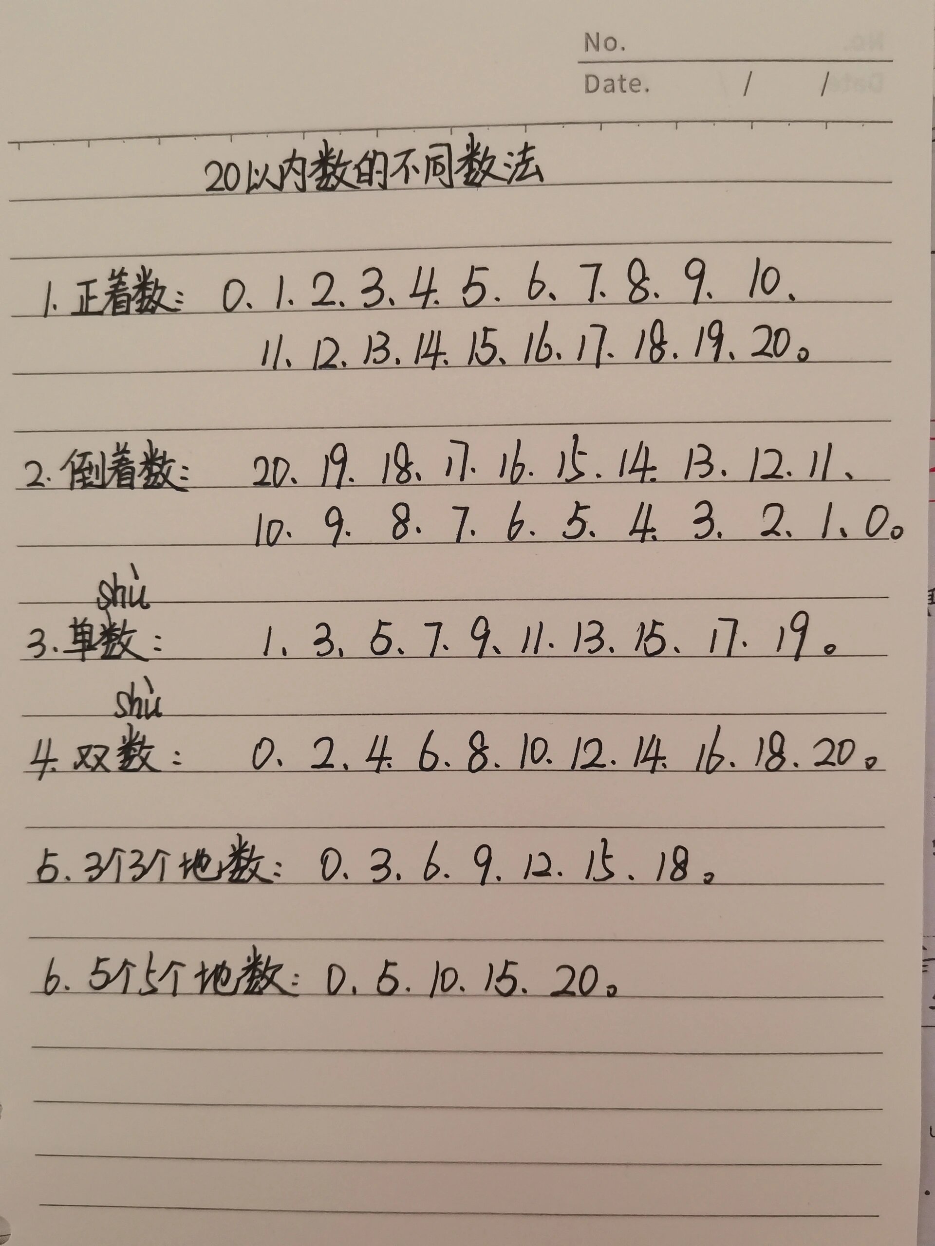 一上作业  11-20各数的认识 分散难点 1.
