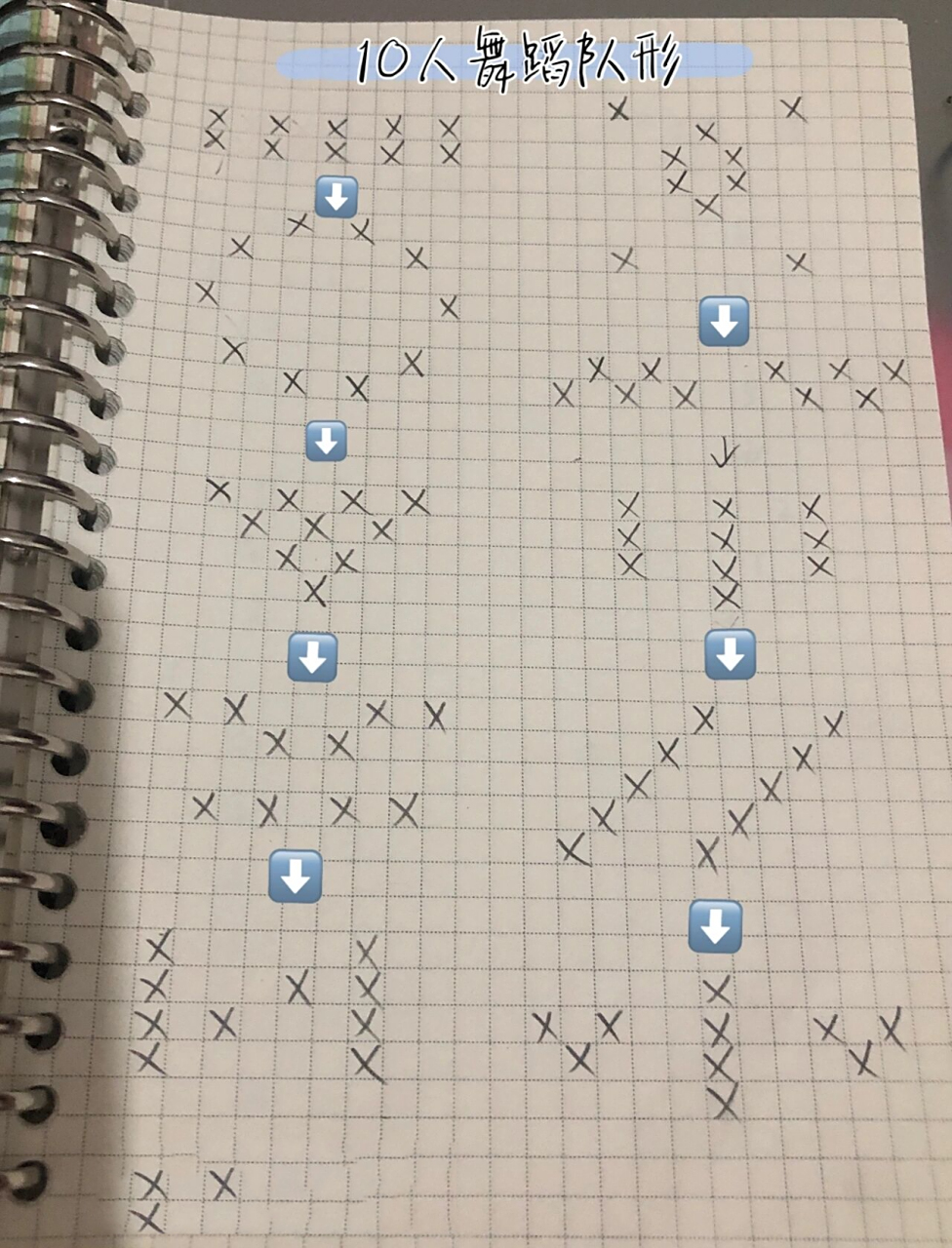 10人舞蹈队形变换95 两种不同舞蹈队形变换 9315根据自己的需求