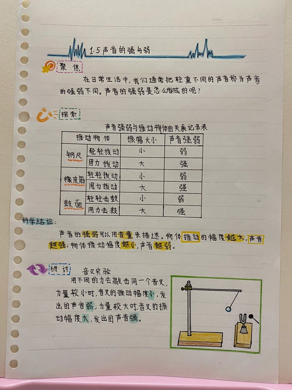 科学记录本目录怎么画图片