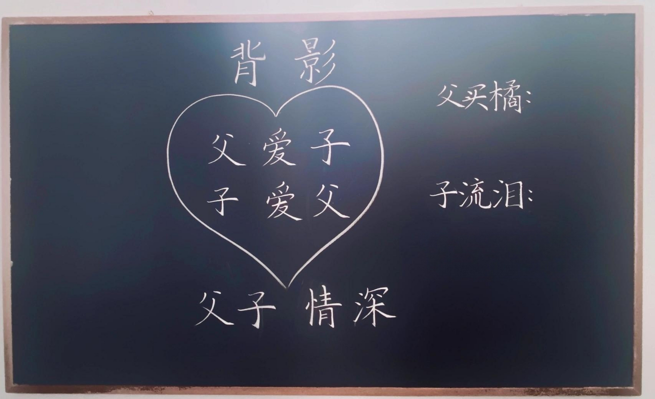 初中语文八年级上板书设计:背影 98导入:可以用《父亲的散文诗》,会