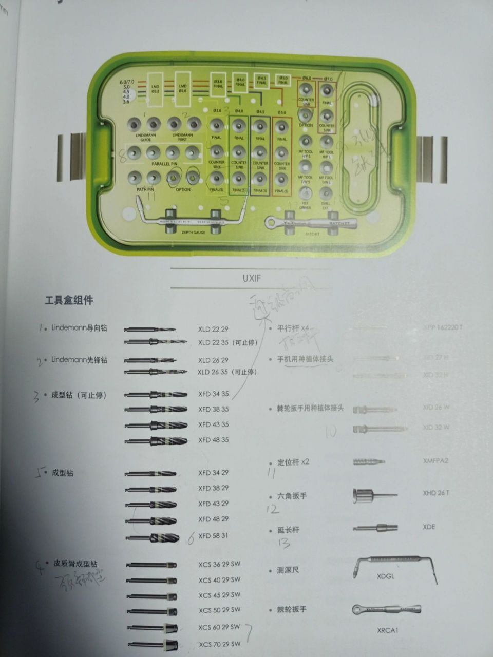 登腾工具盒安插顺序,建议收藏呀