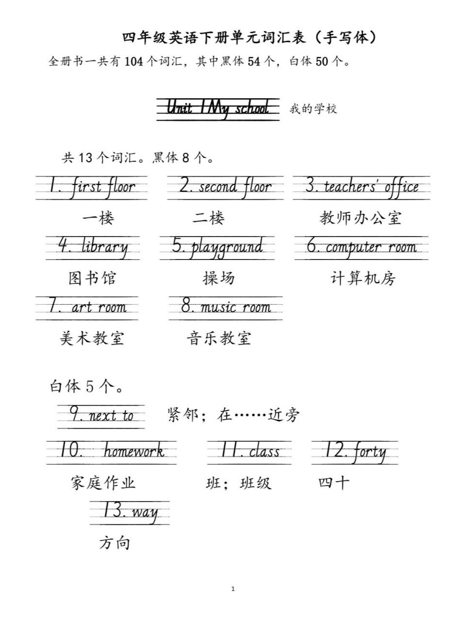 四年级英语下册单元词汇表(手写体) 版本是人教pep.
