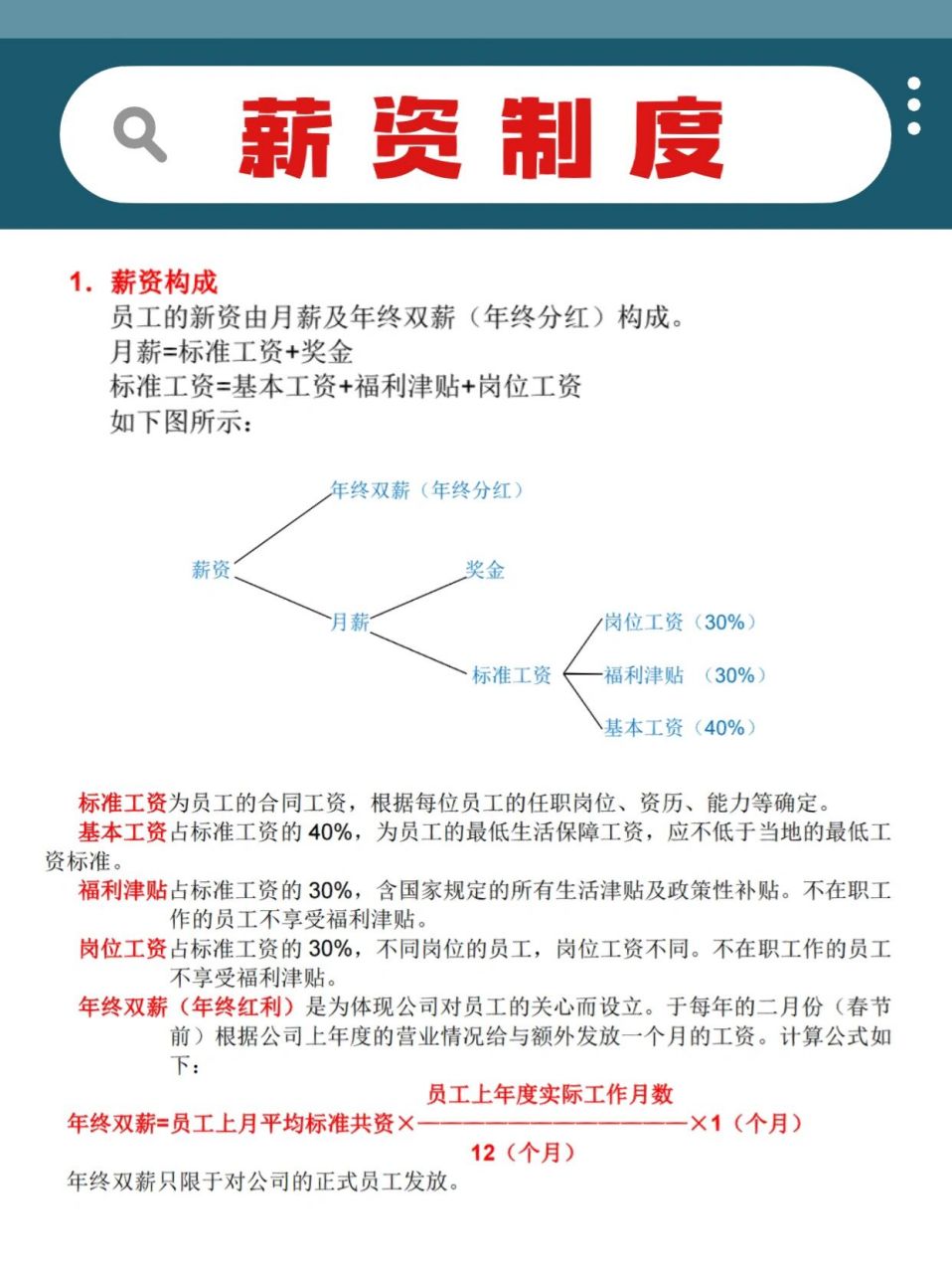 员工工资计算方法 每个月工资怎么算 薪资发放 员工工资怎么计算 标准