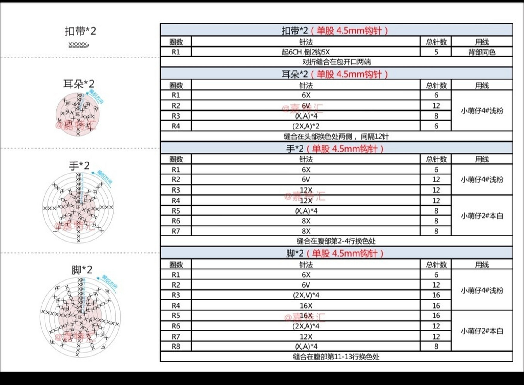 刺猬包包编织教程图片