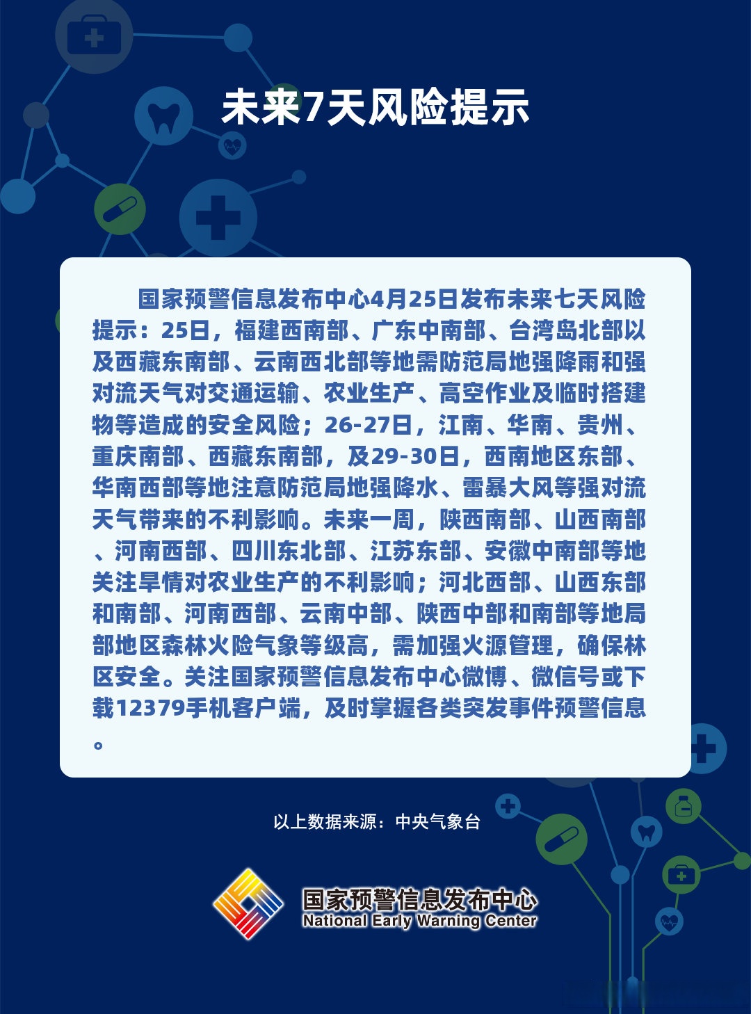 全国疫情最新情报(全国疫情最新情况查询)