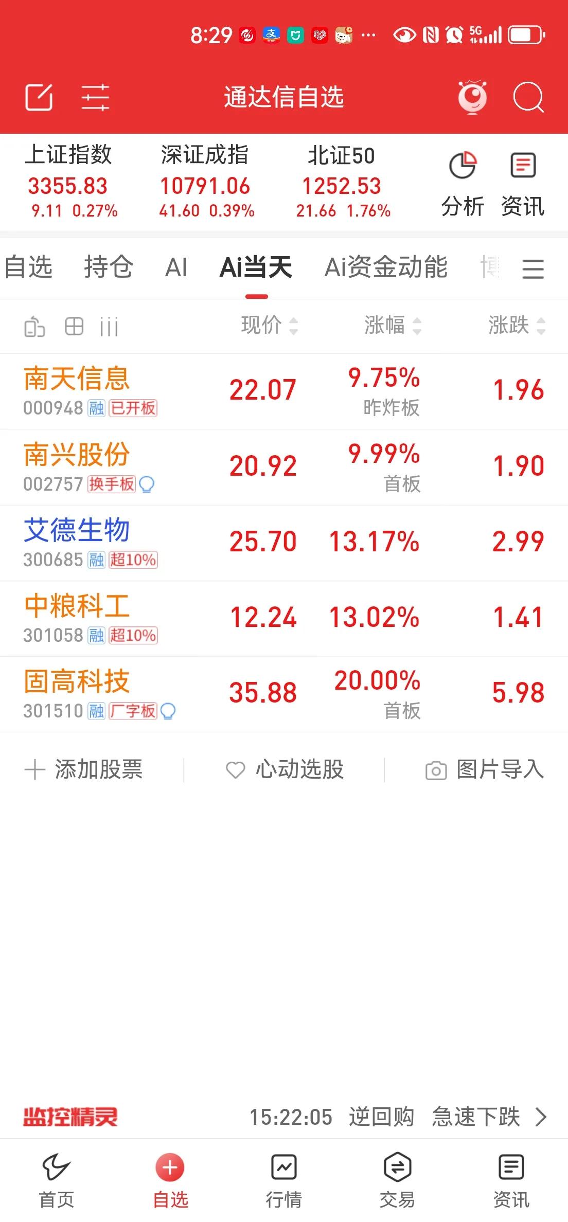 股票实时分析软件