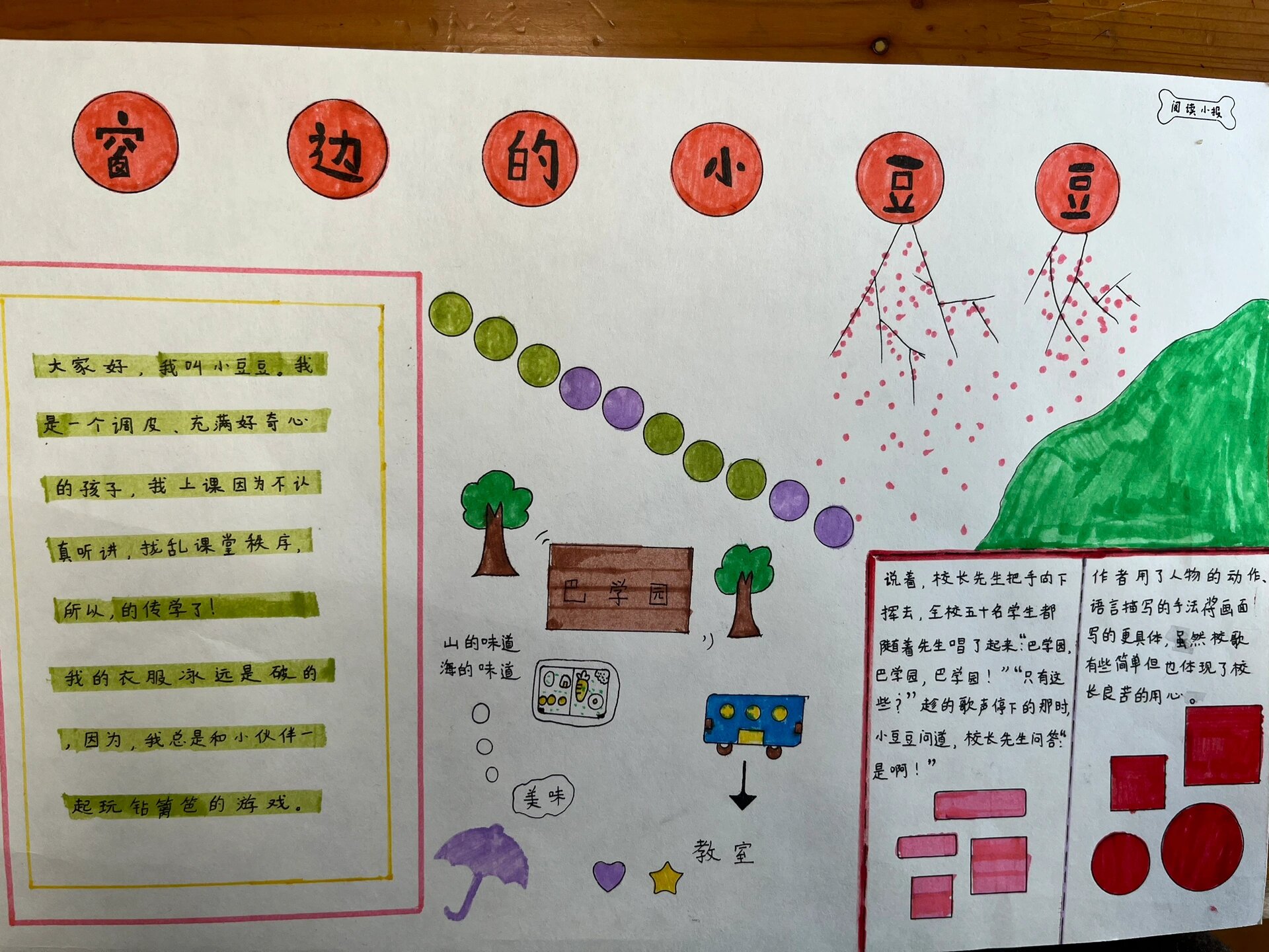 《窗边的小豆豆》读书笔记手抄报
