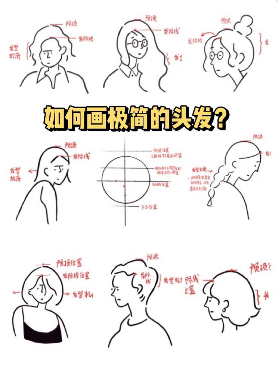 三点确定一个圆画法图片