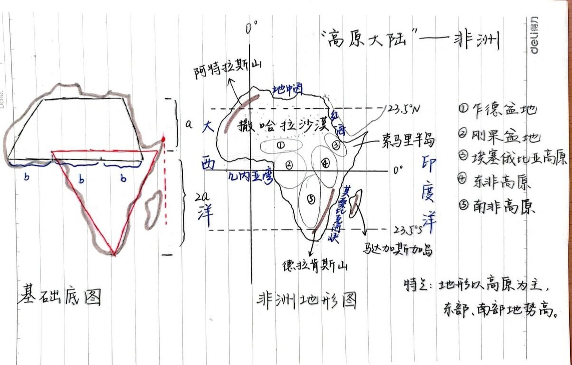 手绘非洲地图 | 东北师大学科地理考研 非洲最容易考到的是它的气候