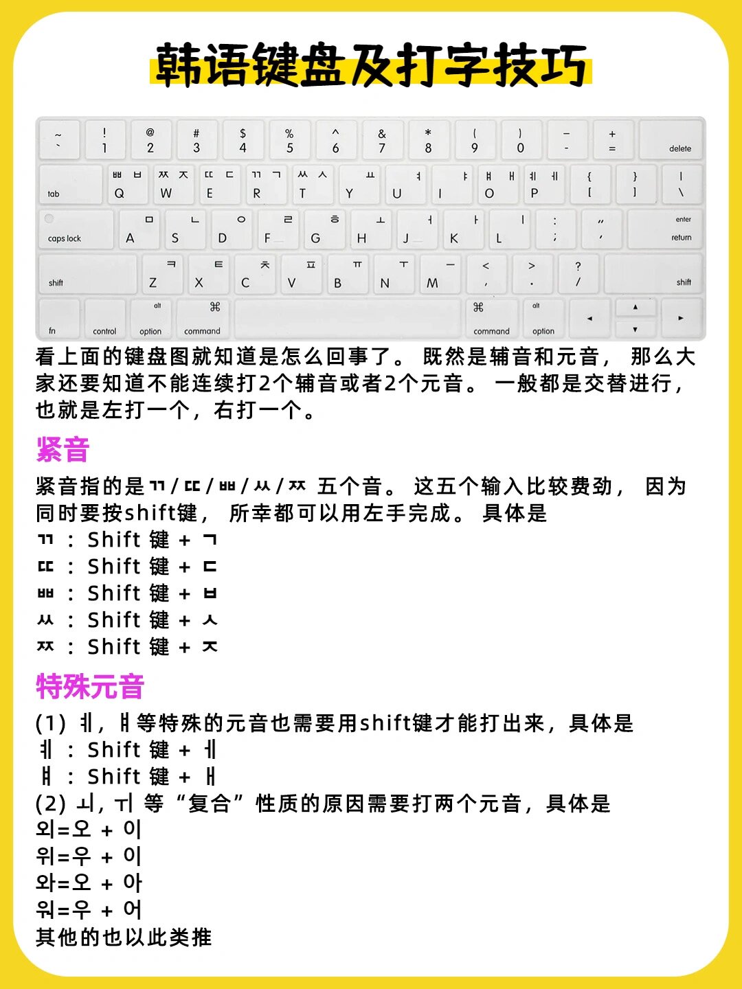 韩语输入法:韩语键盘及打字技巧