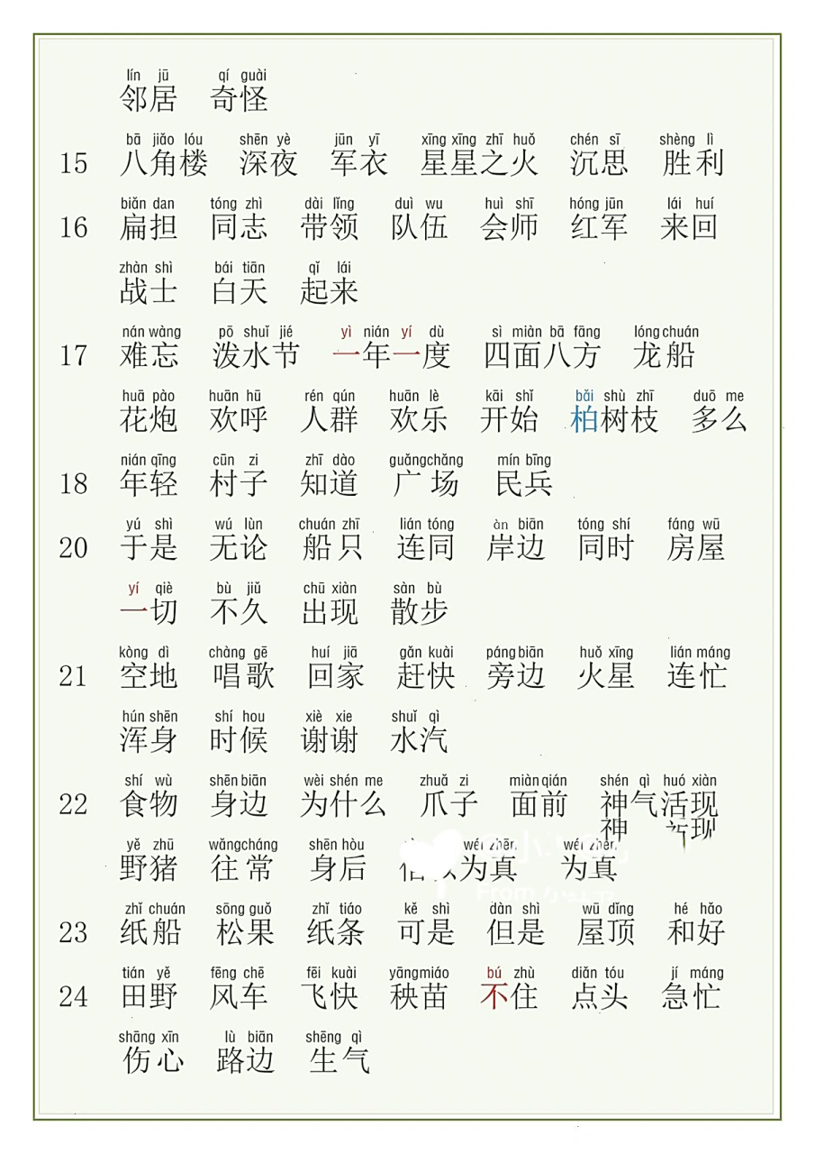 二年级(上册)词语表注音6015 二年级上册词语表注音