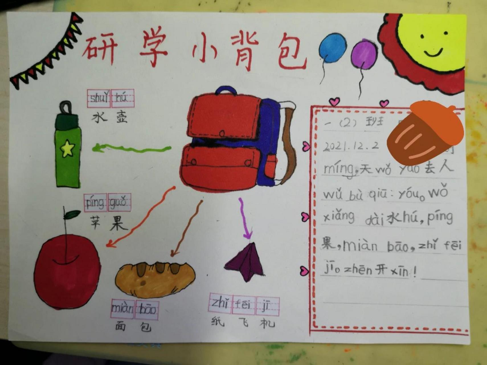 手抄报《研学小书包》