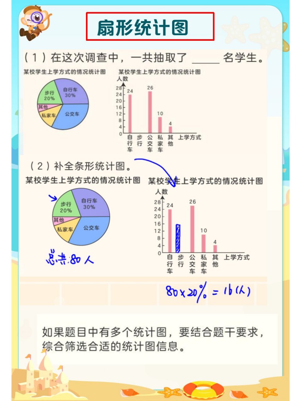 班级身高统计图图片