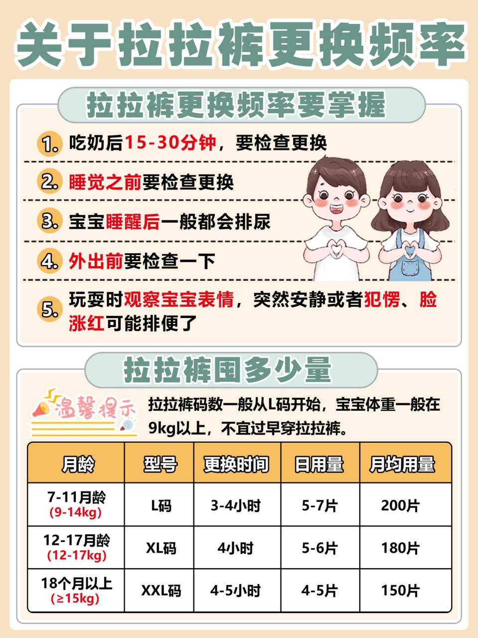 04给宝宝穿脱拉拉裤,看似简单