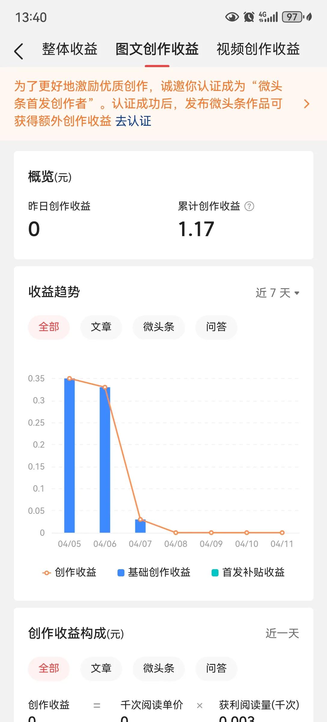 如何在头条发布文章赚收益(如何在头条发布文章赚收益金)