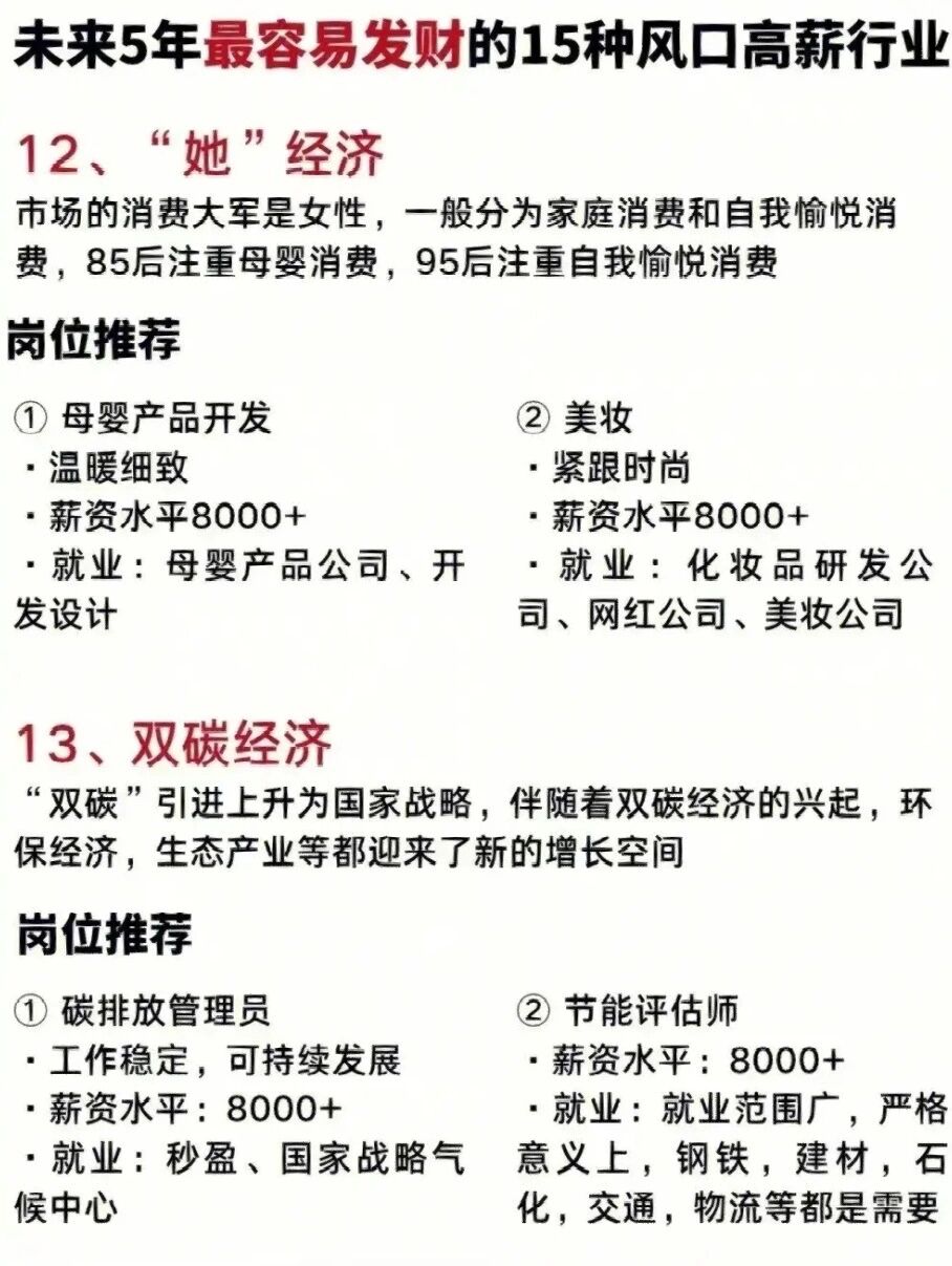 未来3年什么行业好(未来3年什么行业好找工作)