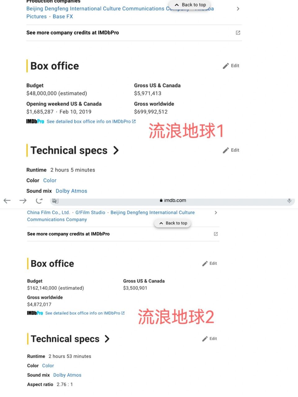 流浪地球制作成本图片