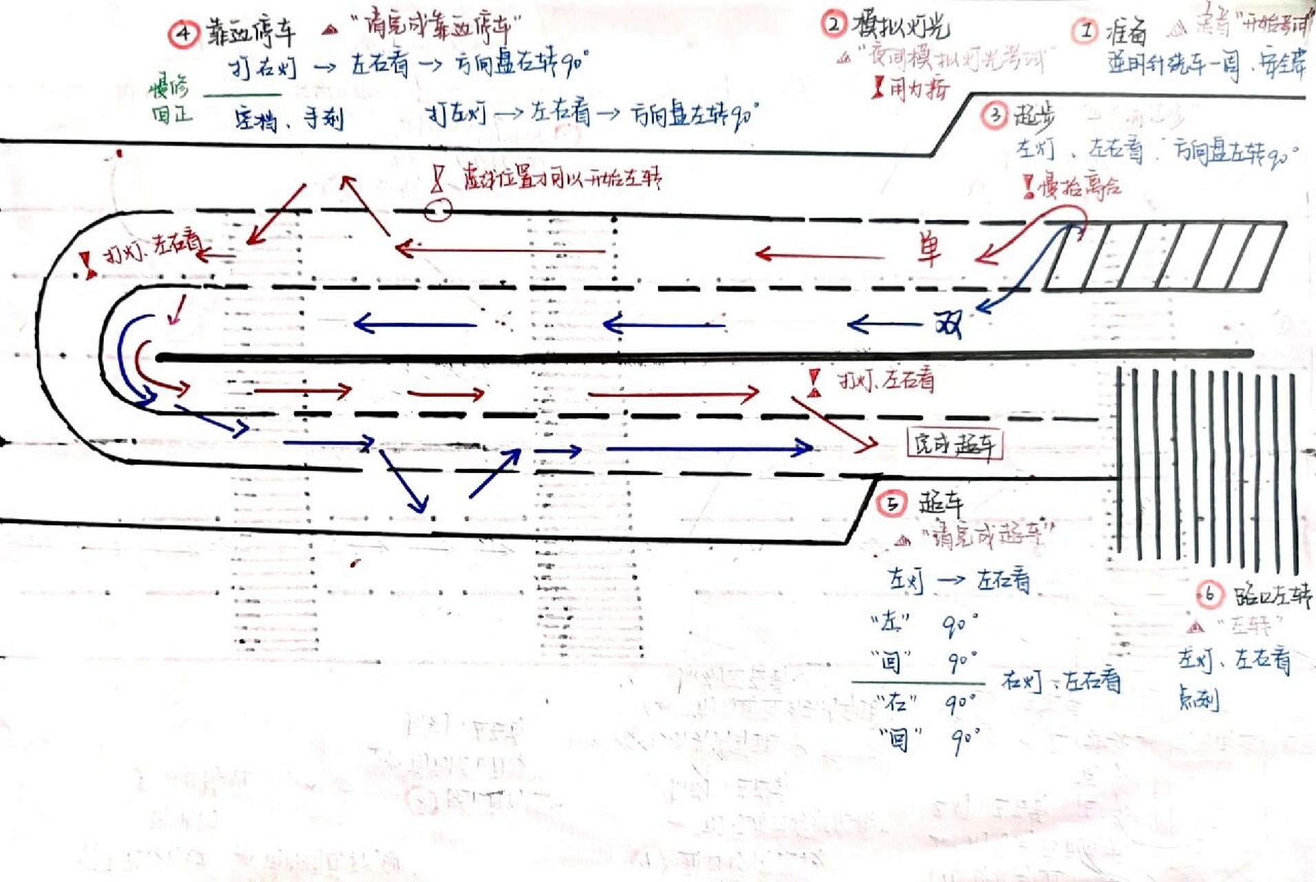 手绘福州华威科目三路线图～  补充:上车人脸识别后 60156015