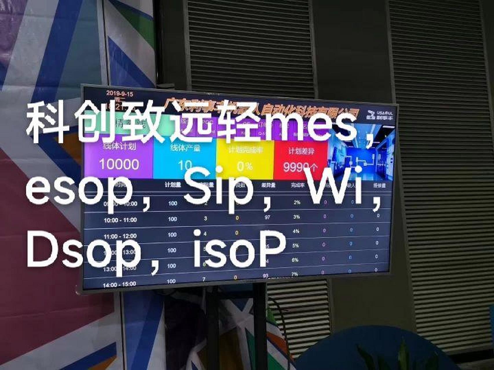 科创致远轻mes,esop,sⅰp,wⅰ,dsop,isop