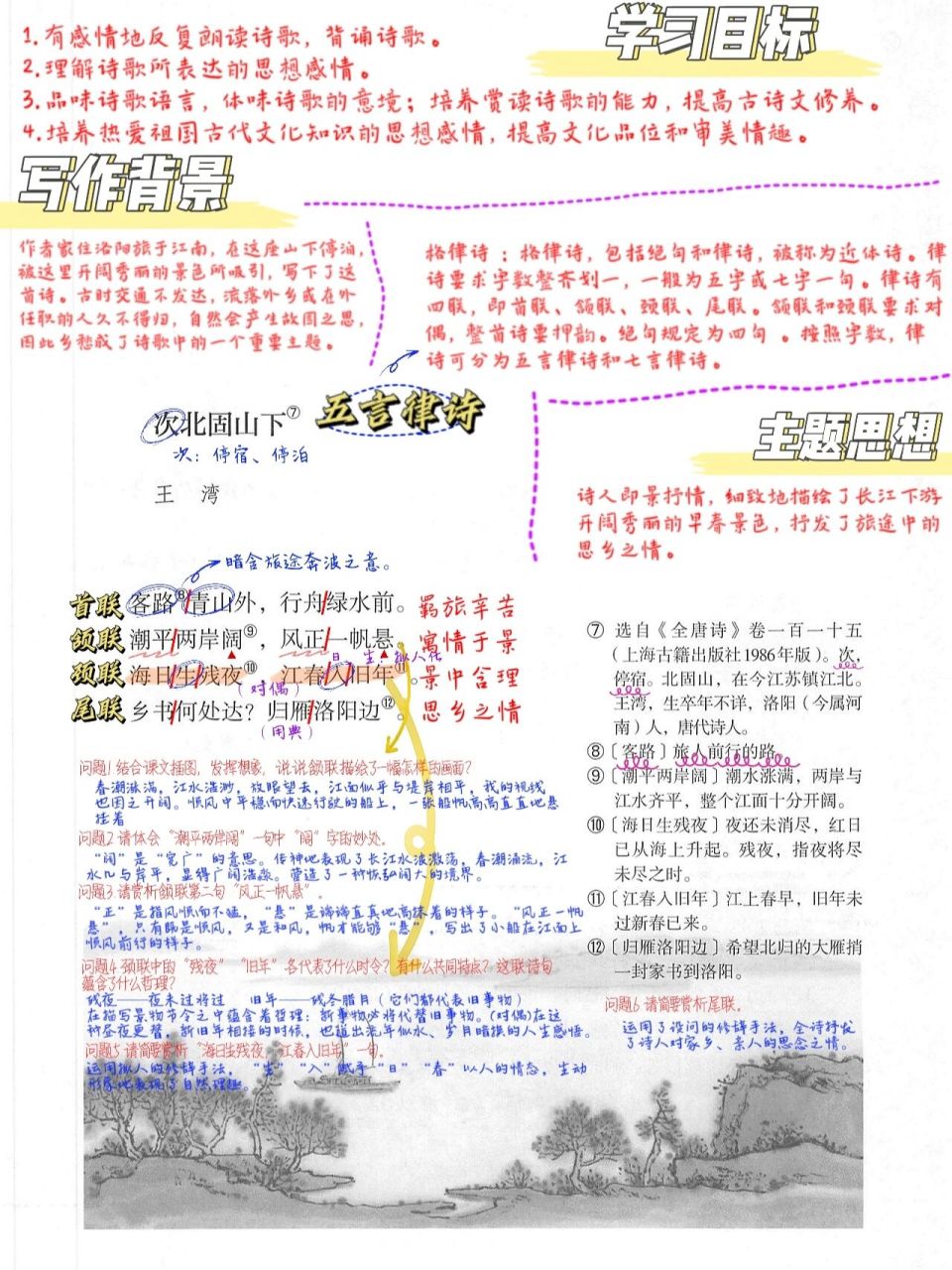 备课笔记|七上:次北固山下   唐代诗人王湾的名作,《次北固山下》不仅