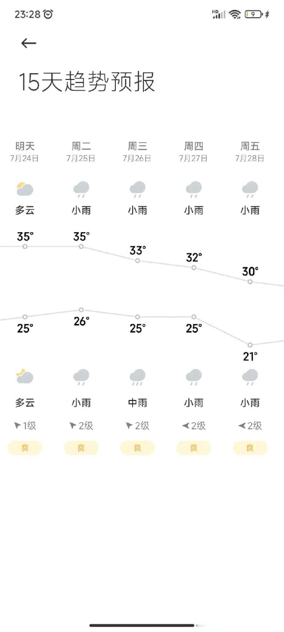 泰安市天气图片