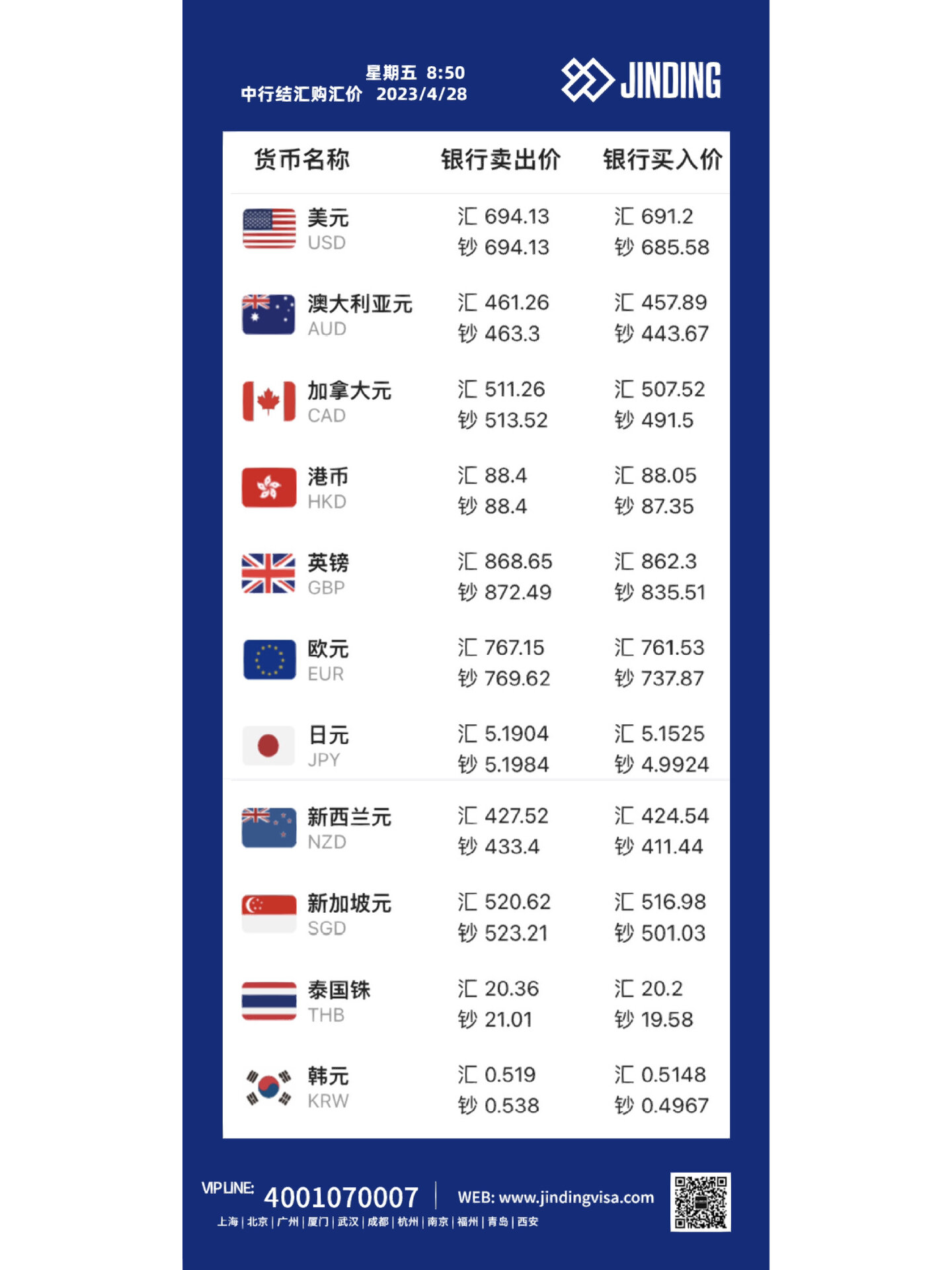 人民币汇率