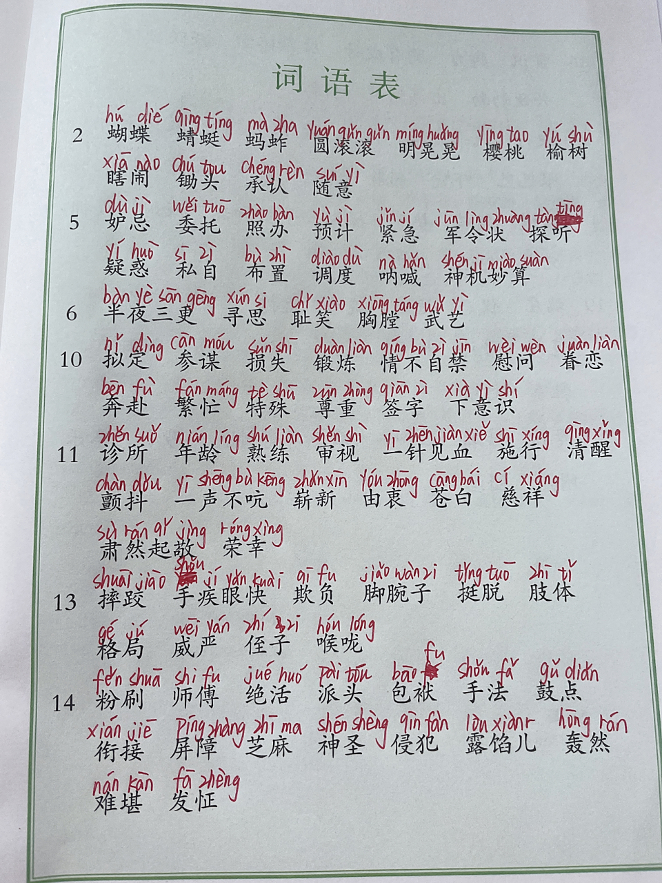 人教版五年级语文下册词语表 需要点赞收藏哦,划走就找不到了