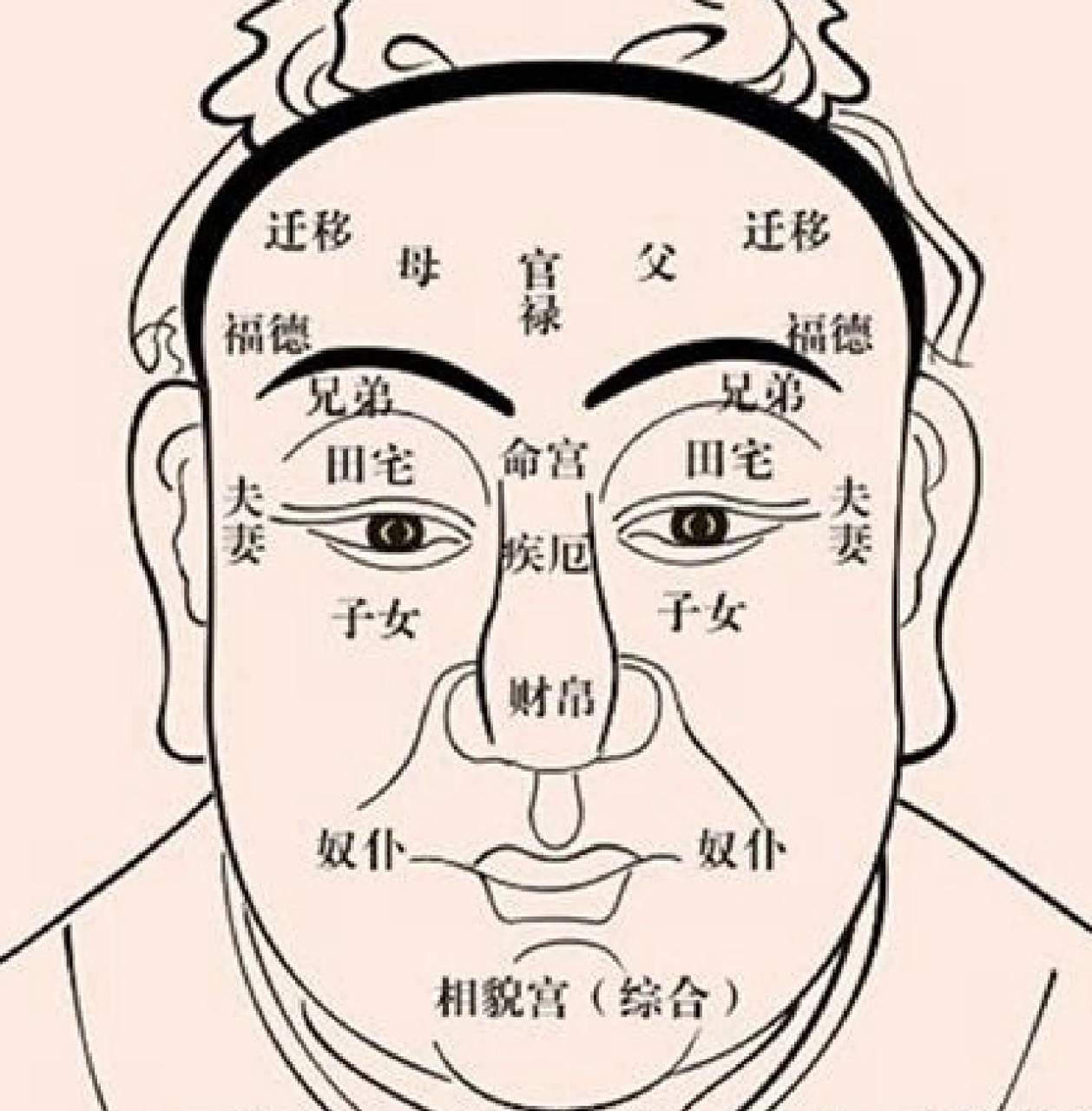 富贵在口,看女人嘴唇面相及痣相解析 1,嘴唇正下方有痣 嘴唇正下方有