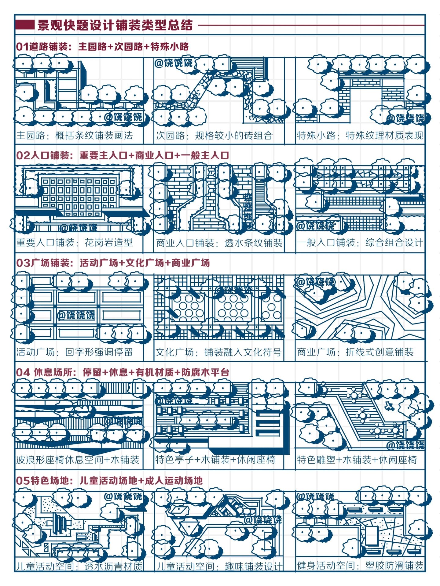 五大铺装类型总结 11566道路铺装 以规格较小的砖组合,或以特殊