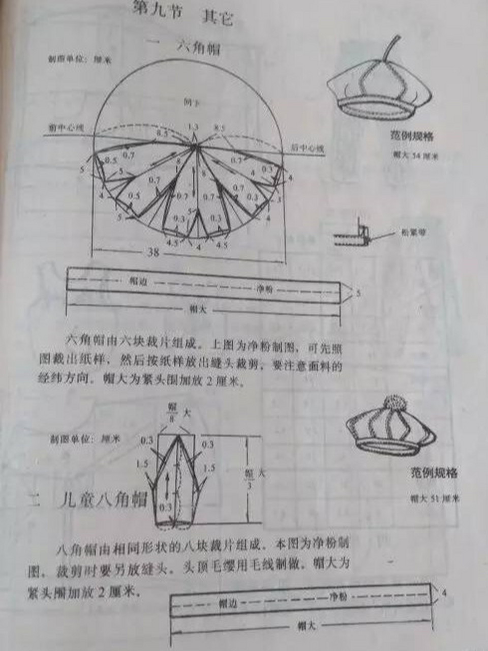 【裁剪图】帽子合集 裁剪制图要点 1,幅围尺寸 帽带在头上一般不设绳