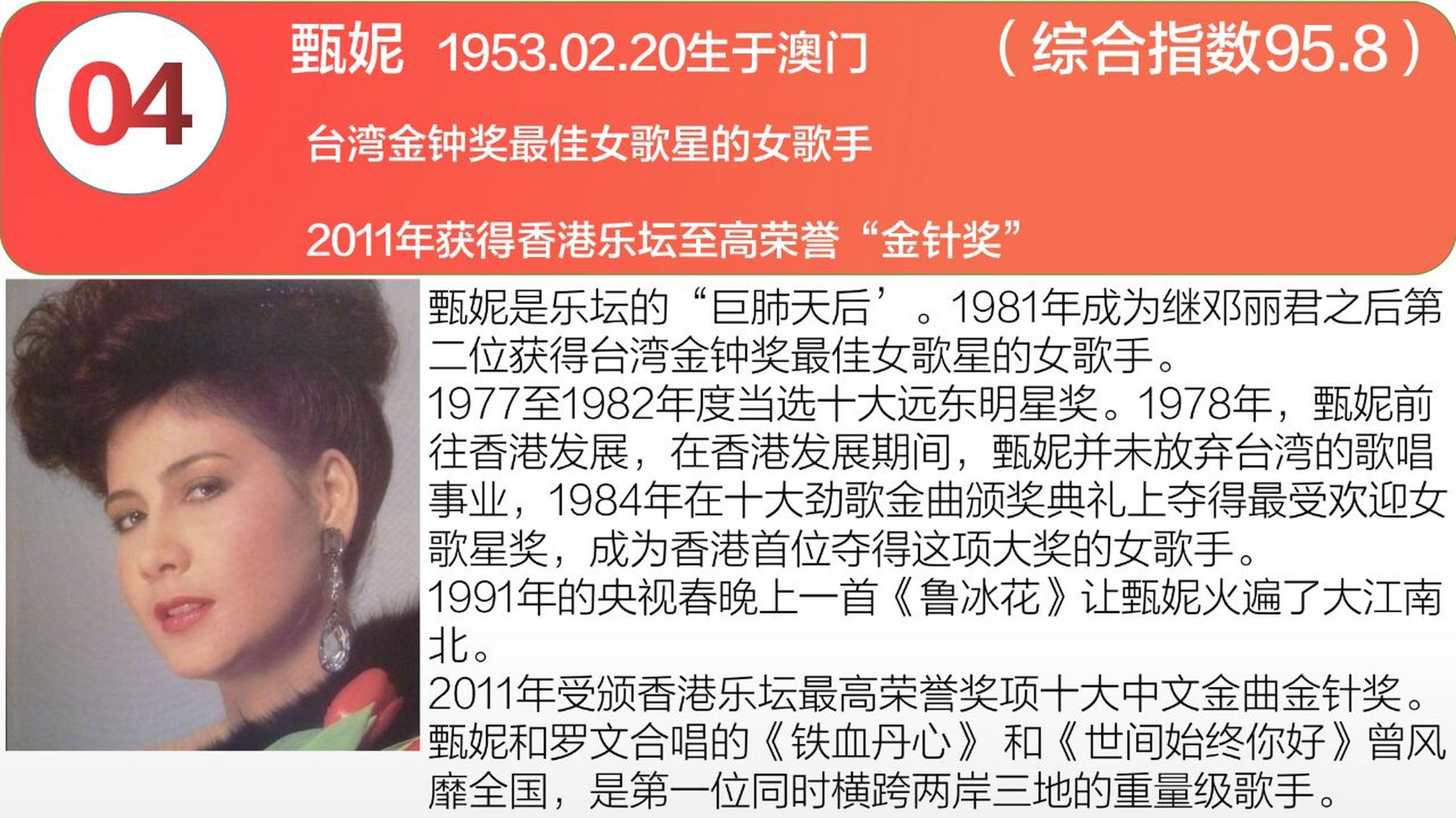 十大台湾乐坛70-80年代女歌手排行榜 【祝9015七夕节快乐】 在