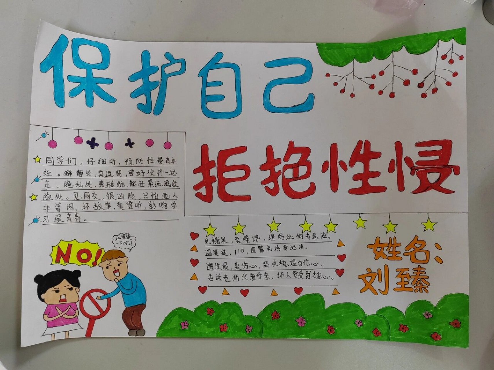 保护自己,拒绝性侵手抄报