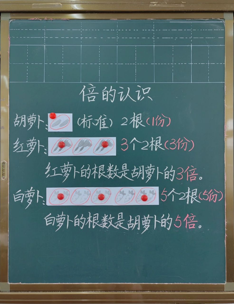 三上第五单元《倍的认识》板书设计 《倍的认识》板书来啦!