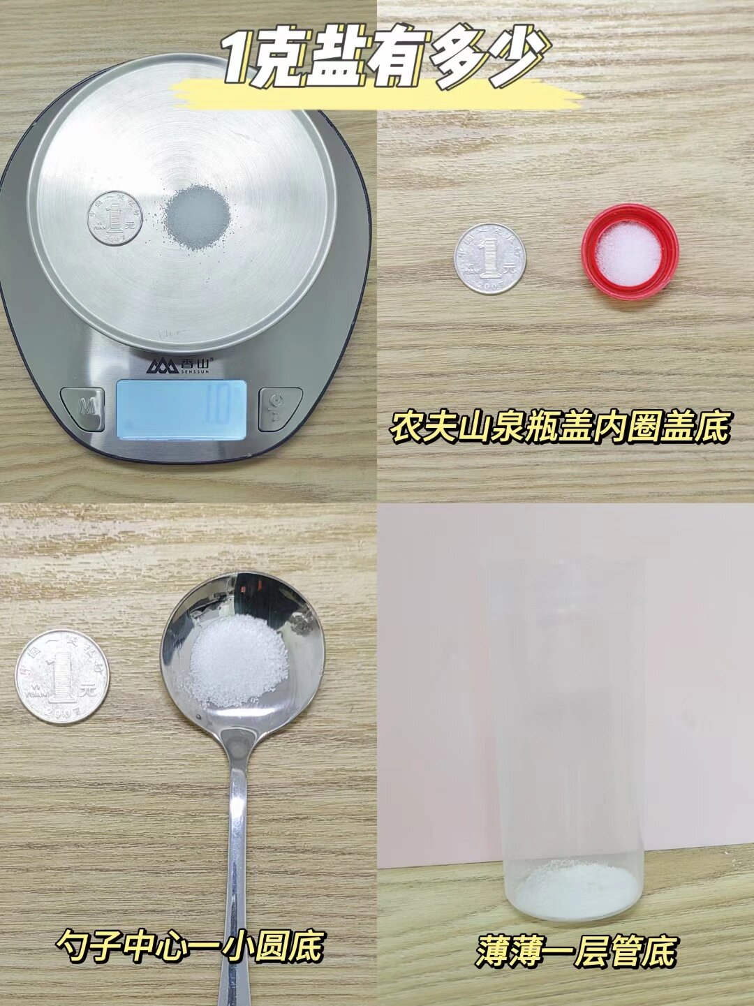 营养小知识-每日不超过5克盐6015 每日不超过5克盐 78本期分享