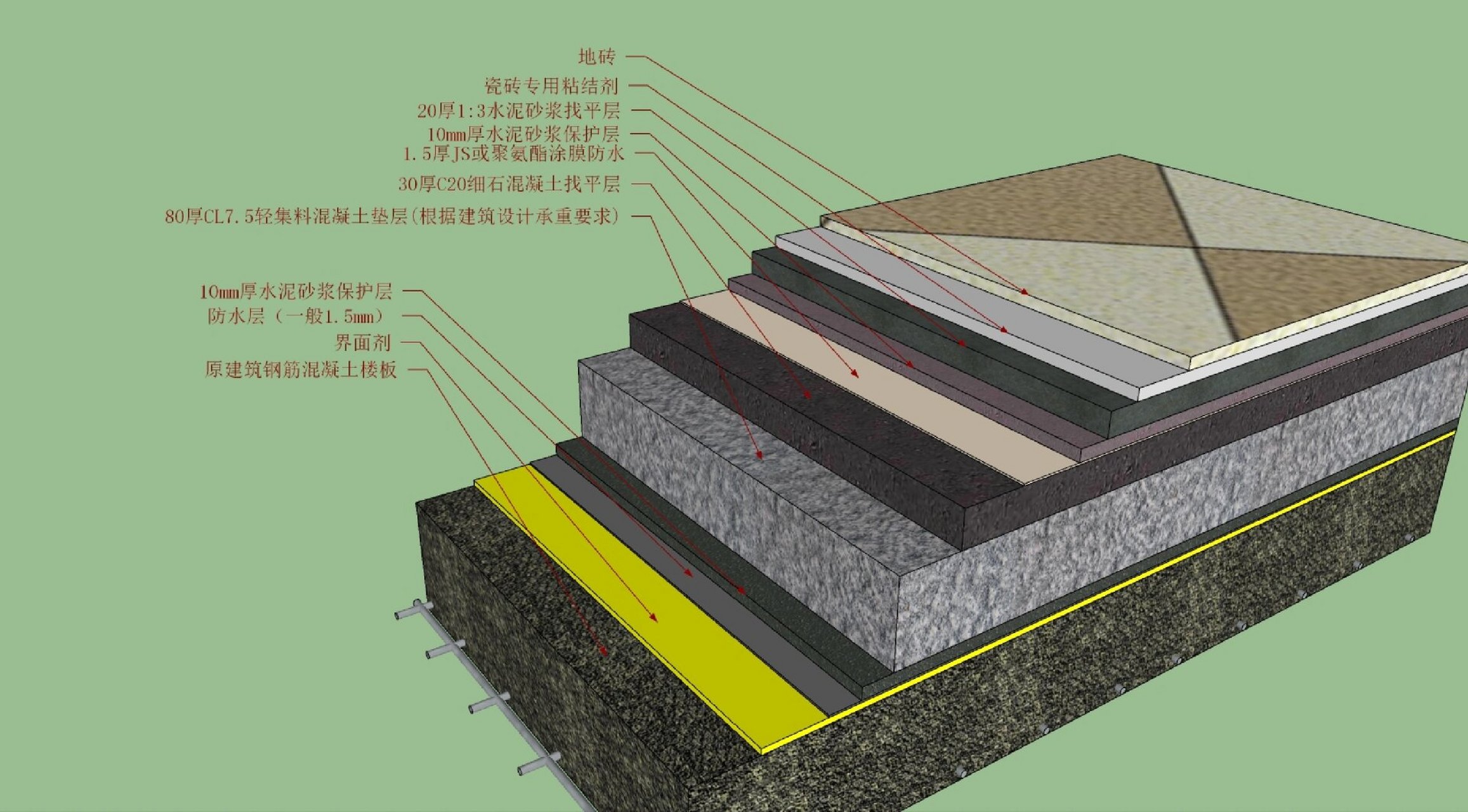 地面排版图技巧与方法图片