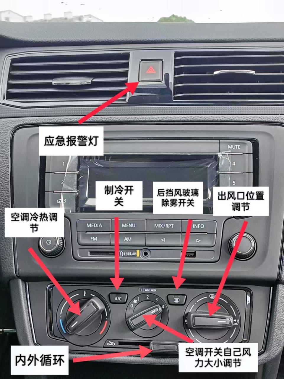 教练车(新款桑塔纳)所有控制开关详解