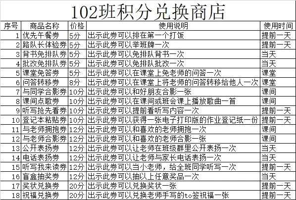 小学生积分兑换非实物商店万能模板